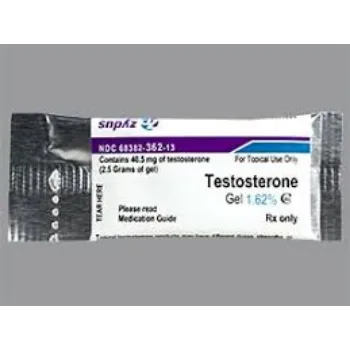 Testosterone Gel